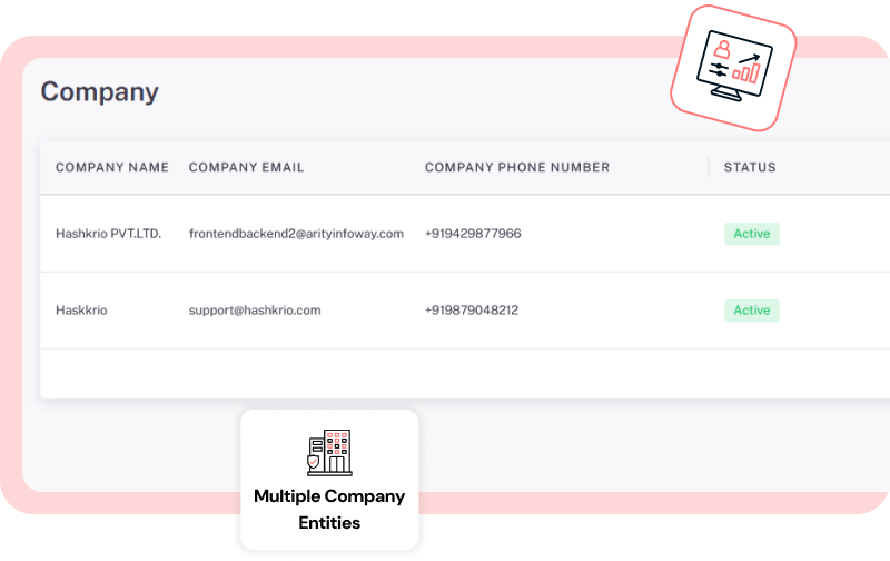 centralized admin portal